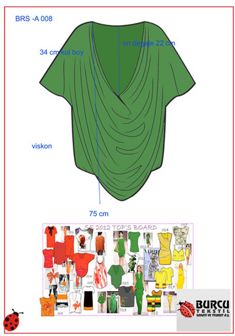 Колекция Burcu Textile — визия 2