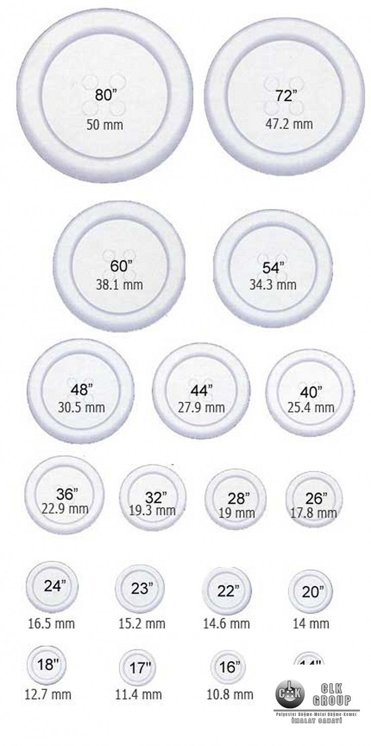 Celik Buttons Ltd. collection