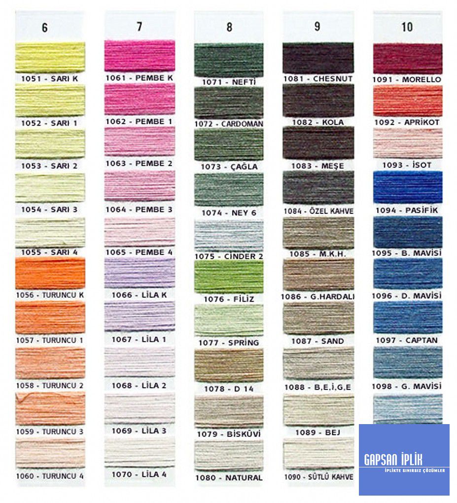 مجموعة Gapsan Yarn — إطلالة 2